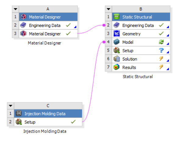 短纤维增强复合材料力学仿真技术的图15